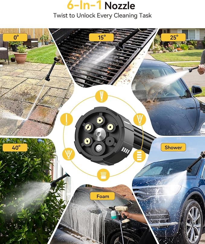 TaskStar Cordless Pressure Washer with Brushless Motor, 2× 4000mAh Batteries, Handheld Portable Pressure Washer