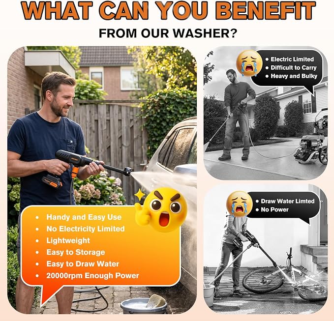 Cordless Pressure Washer, 900PSI Portable Power Washer with 6-in-1 Nozzle | Water Pressure Washer with Charge & 2*21V Batteries, Electric Power Cleaner for Car Wash, Garden, Patio & Home