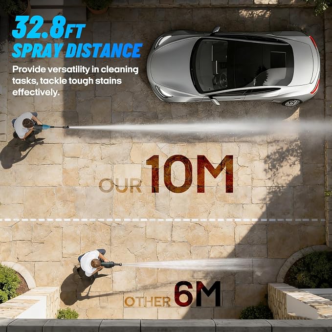 Cordless Pressure Washer for Makita 18V Battery, 870PSI Power Washer | 4-Speed, LCD Screen, Brushless, 6-in-1 Nozzle, 300L/H, 32.8FT Spray Distance, for Car/Fence/Patio/Home, Tool Only