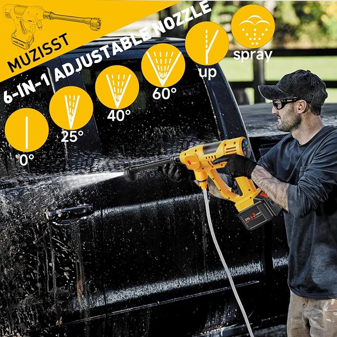 Cordless Portable Washer,1100PSI Cleaning Tool for Car/Patio/Garden | Draw Water From Bucket, Garden Hose or Fauce with 10-Speed Control, Battery Display and Adjustable 6-in-1 Spray Nozzle.