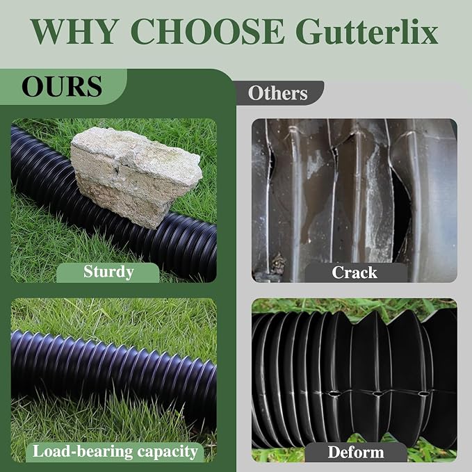 Gutterlix 2 Pack Flexible Gutter Downspout Extensions Extendable from 21" to 67", Downspout Extender Comes with Adapters, Thickened Down spout Drain Extension for Rainwater Drainage(Black)