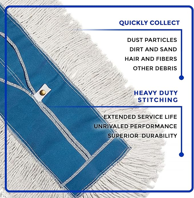 Nine Forty 36" Premium Cotton Dust Mop Kit - Heavy Duty Mop Head with Handle for Industrial, Commercial, and Residential Cleaning - Dry Floor Duster for Hardwood Surfaces - White