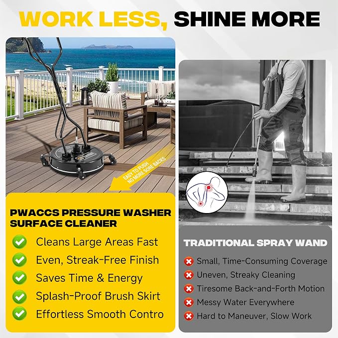PWACCS 20" Pressure Washer Surface Cleaner with 4 Wheels and Dual Handle | Power Washer Driveway Attachment, For Concrete, Patio, Sidewalk, Deck, Black, 4500 PSI