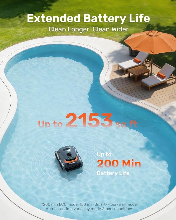 Gosvor LiteVac G1 Pool Vacuum Robot, Wall & Waterline & Platform Cleaning | Up to 200-Min Runtime, 15.2 lbs Lightweight, with Fine Filter, For Inground & Above Ground Pools, APP Support, Orange