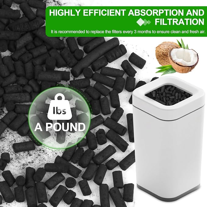 Charcoal Refills for Lomi Kitchen Composter 1 Pounds | Activated Charcoal Odor Absorber Filter Refill Compatible with Lomi Composter