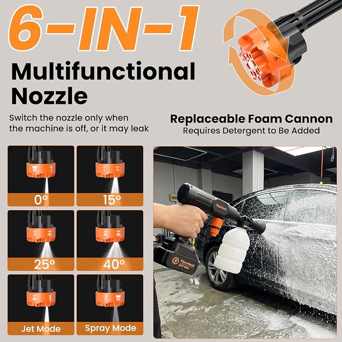 Cordless Pressure Washer, 1200 PSI Portable Power Washer with 6-in-1 Nozzle | 2*21V Batteries, Battery Powered Handheld Pressure Washer Cleaning Tool for Car Wash, Garden, Patio, Home