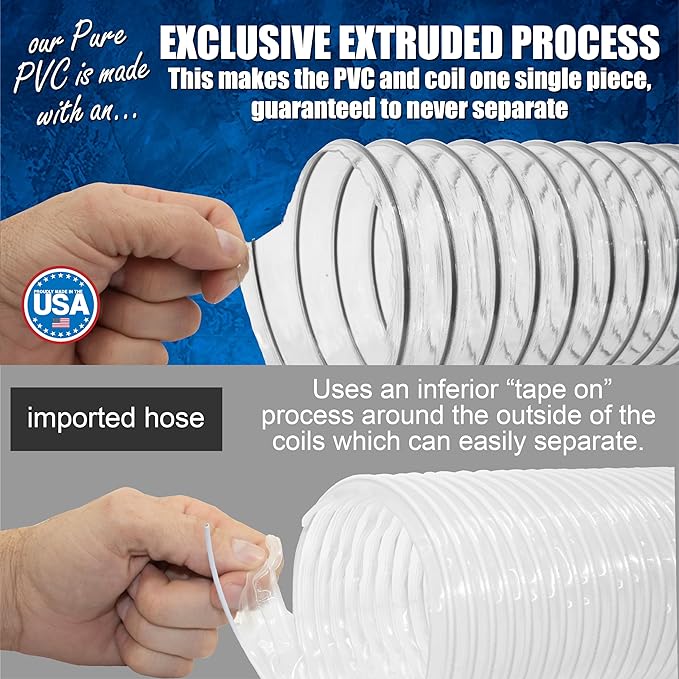 PVC Dust Collection Hose w/4 Thumbscrew Clamps, Puncture Resistant, Carbon Steel Wire, Clear Flexible PVC Dust Collector Hose, Proudly Made in USA (6" x 10')