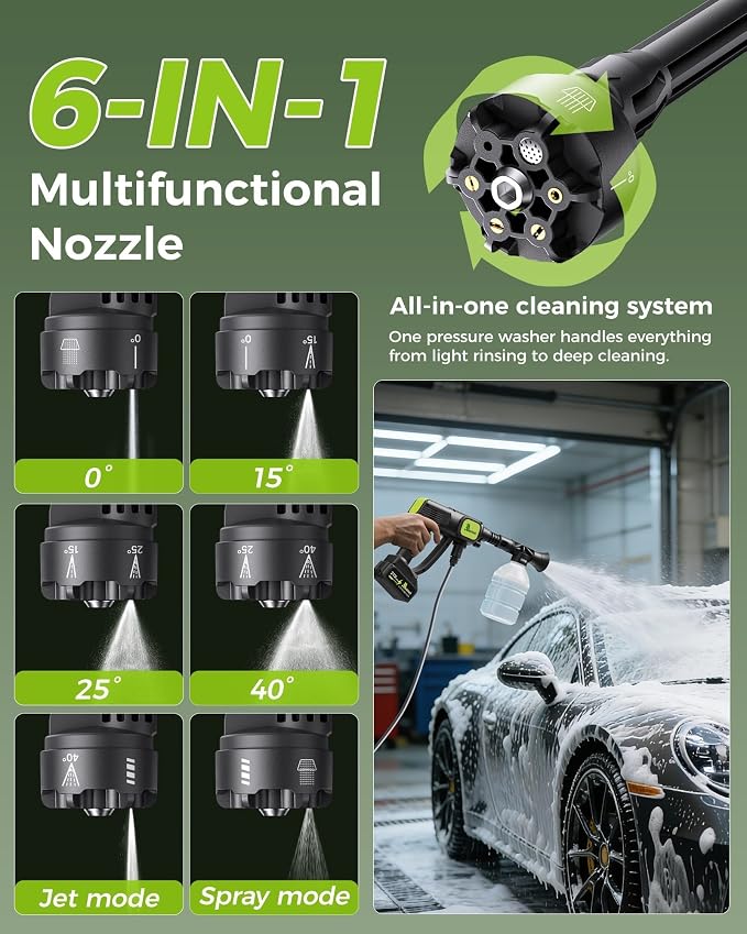 Cordless Car Washer, 1250PSI, Portable Self-Priming Cleaning Tool | Draw Water From Bucket, Garden Hose or Faucet. Lightweight Cordless Design with 6-in-1 Nozzle for Car, Patio, Garden.