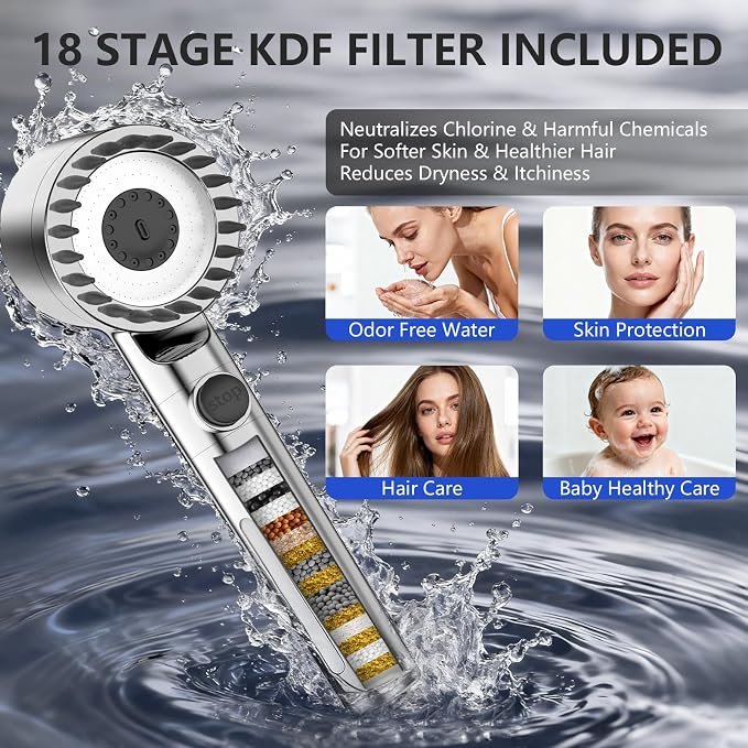 Filtered Shower Head with Handheld, High Pressure Water Flow and Multiple Spray Modes Shower Head with Filter, Power Wash for Hard Water, Showerhead with ON/OFF Switch for Pets Bath (Chrome)