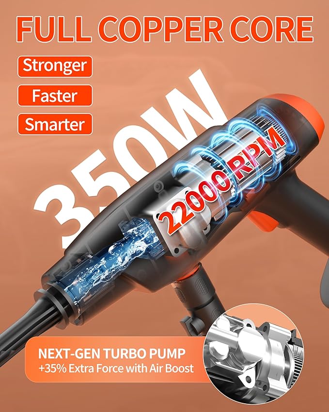Handheld Battery Operated Washer, 1100 PSI Lightweight Mini Washer for Car, Home, Patio, Driveway and Garden Cleaning