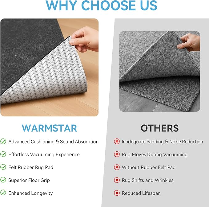 Warmstar 6x9 FT Non Slip Rug Pad,100% Waterproof Felt Rug Pad for Hardwood Floors,1/4” Thick Soft Carpet Pad with Natural Rubber Backing, Secure Grip & Floor Protection