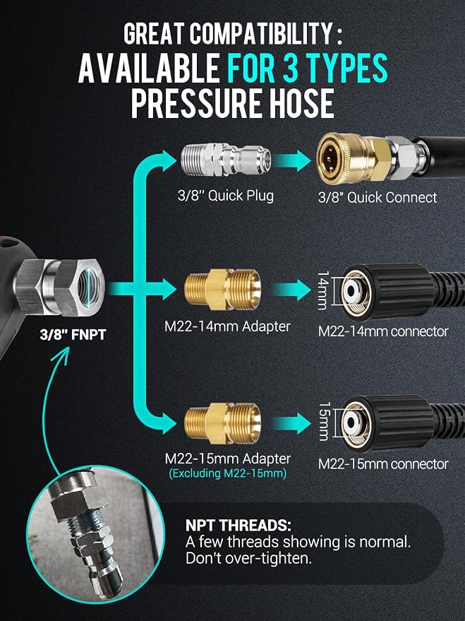 MEKOH Short Pressure Washer Gun with Swivel, 5000 PSI High Power Washer Spray Gun, 10 GPM Foam Gun with 3/8" Quick Connect, M22-14mm for Extension Wand, Hose, Pressure Washer Handle with 5 Nozzle Tips