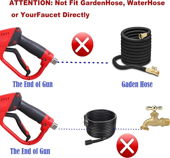 Tool Daily Pressure Washer Gun with Replacement Wand Extension, 30 Degree Curved Rod, 5 Nozzle Tips, 5000 PSI