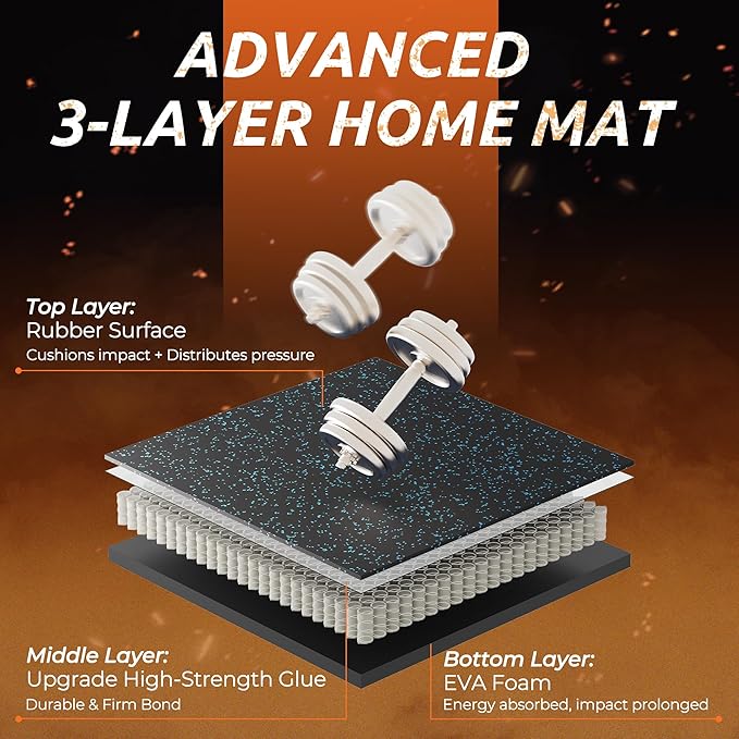 PRAISUN 0.6" Thicker Gym Mat, 6 Tiles 24 Sq Ft Workout Mats, Interlocking Foam Tiles with Rubber Top, High Density EVA Foam, Exercise Mat, Gym Flooring for Home Gym, Garage, 24 x 24in, Black/Blue