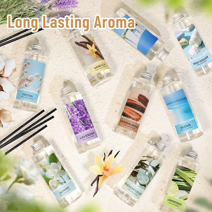 STRN Reed Diffuser Oil Refill, Baby Powder Scented Diffuser 200ML | Summer Long-Lasting Fragrance for Living Room, Bedroom, Office, Home Décor