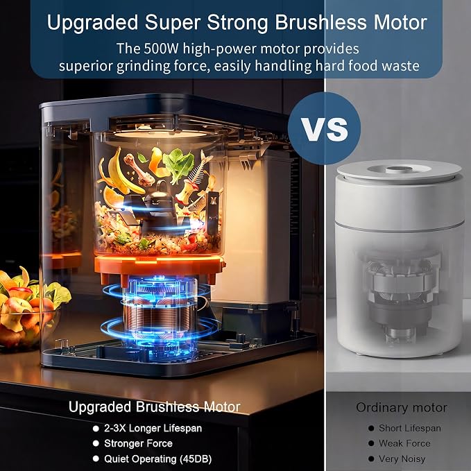 Growell 3.2L Smart Electric Composter, Countertop Food Waste Indoor Bin | Indoor Kitchen Compost,LED Display,Odorless & Low Noise,Auto-Cleaning,One-Touch Operation,Turns Waste to Fertilizer Quickly