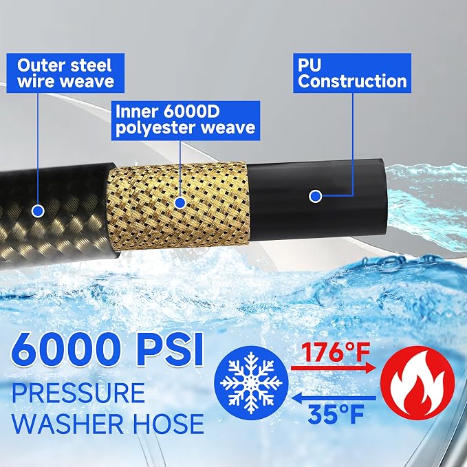 RIDGE WASHER Pressure Washer Hose 50 Feet X 3/8 Inch, 6000 PSI | 2-Wire Steel Braid Hose (R2) for Hot and Cold Water, 3/8 Inch Quick Connect