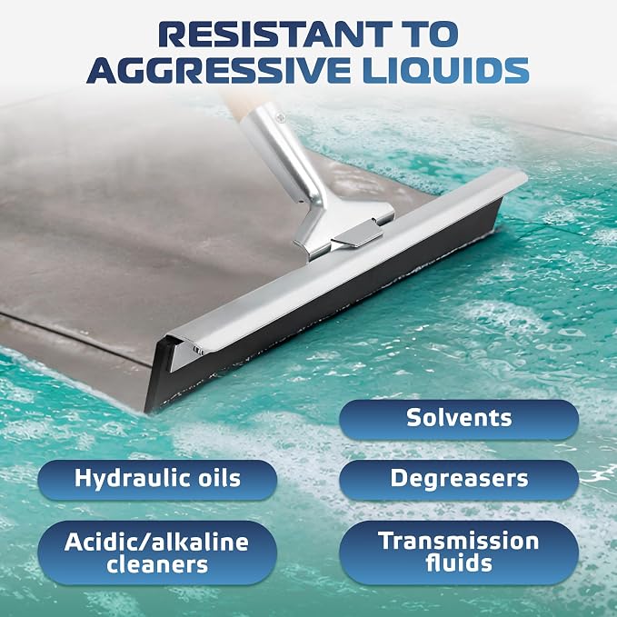Garage Floor Squeegee 18’’, Neoprene Blade Asphalt Squeegee, Taper Pole Connection - Handle Sold Separately for Tiles, Concrete and Asphalt
