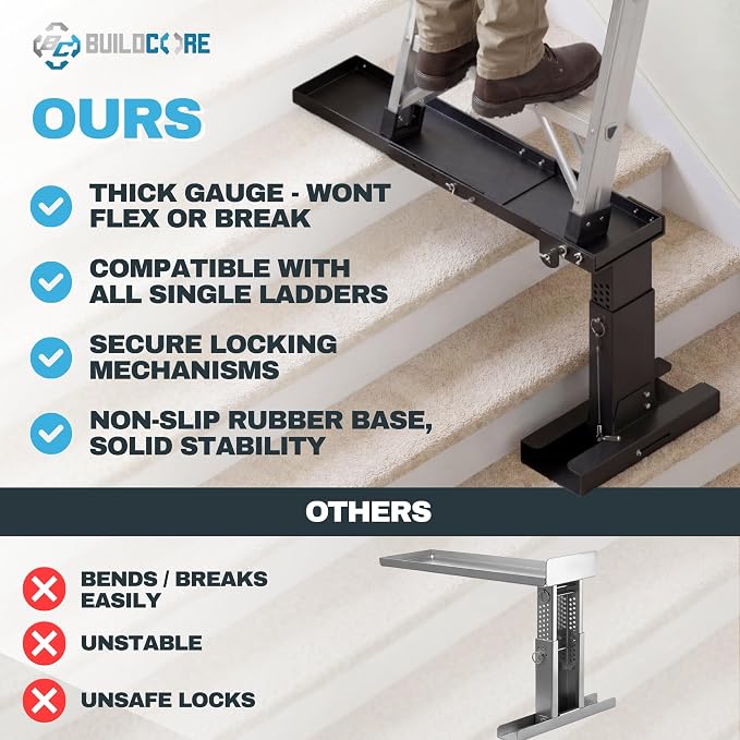Foldable Ladder Leveler for Stairs, 11"–18.5" Adjustable Height, Carbon Steel Foldable Stabilizer, Fits Extension, Straight & Telescoping Ladders, Tool-Free Pin Lock, Non-Slip Rubber Base, 500lb Cap