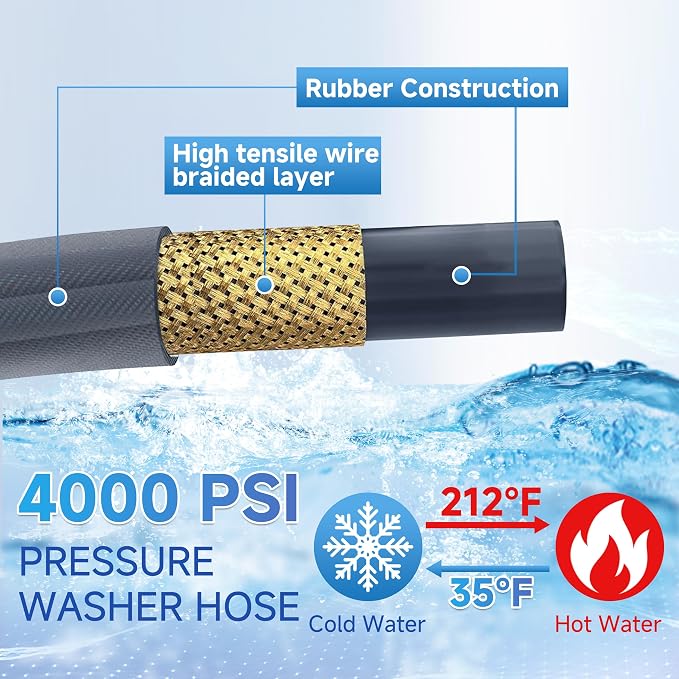RIDGE WASHER Pressure Washer Hose 25 Ft, 4000 PSI, M22 14 mm Fitting | Power Washer Hose with 3/8 Inch Quick Connect for Hot and Cold Water, Gray Non Marking Hoses