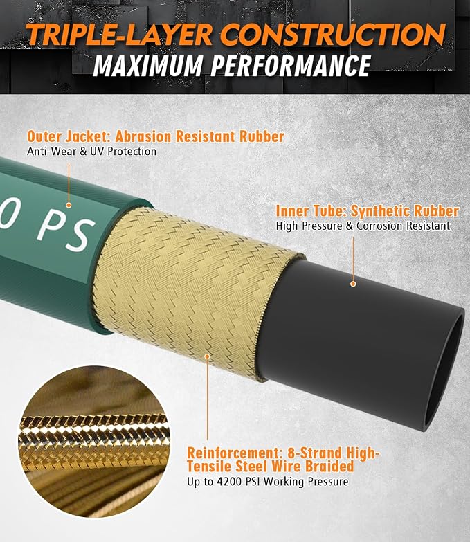 Pressure Washer Hose 100 ft, 4200 PSI Steel-Braided & Durable - Flexible & Kink-Resistant, Power Washer Hose with 3/8" Swivel Quick Connect, Hot/Cold Water Compatible - 100 Foot, Green