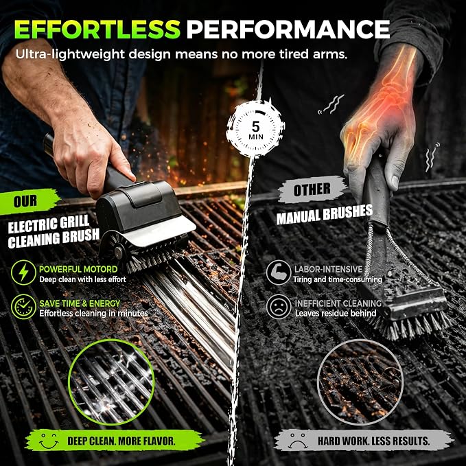 Electric Grill Brush, Cordless Automatic BBQ Power Cleaner | 100 Min Runtime, 304 Stainless Steel Bristles, Removable head, 1100 RPM High-Speed Motor