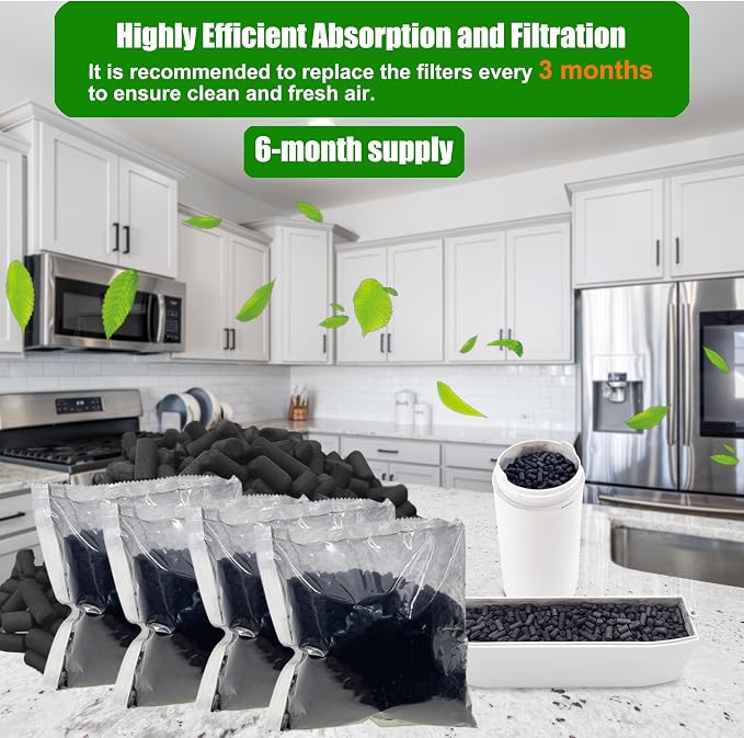 4Pcs Filter Refills for Lomi Smart Composter Top & Back Filter Slots | Replacement Activated Charcoal Filters Compatible with Electric Countertop Compost Bins, 12-month Supplement