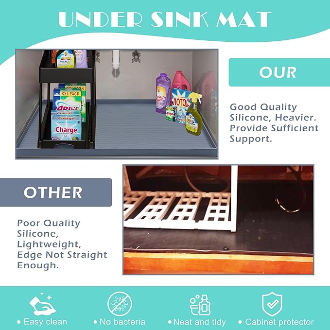 URMONA Waterproof Silicone Under Sink Mat 37'' x 22'' Shelf Liner for Kitchen and Bathroom, Cabinet and Counter Protector, Storage and Organizers, Litter Mat, Pet Cat Puppy Essentials(Dark Grey)