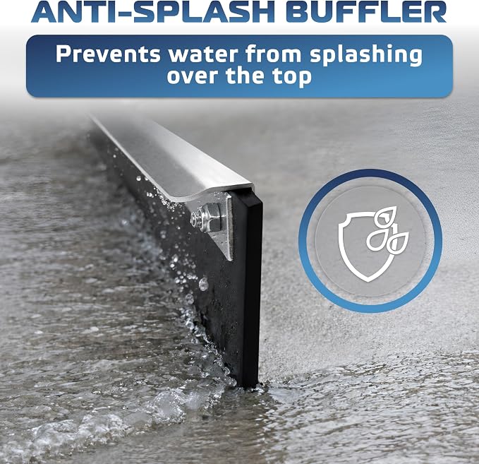 Garage Floor Squeegee 18’’, Neoprene Blade Asphalt Squeegee, Taper Pole Connection - Handle Sold Separately for Tiles, Concrete and Asphalt