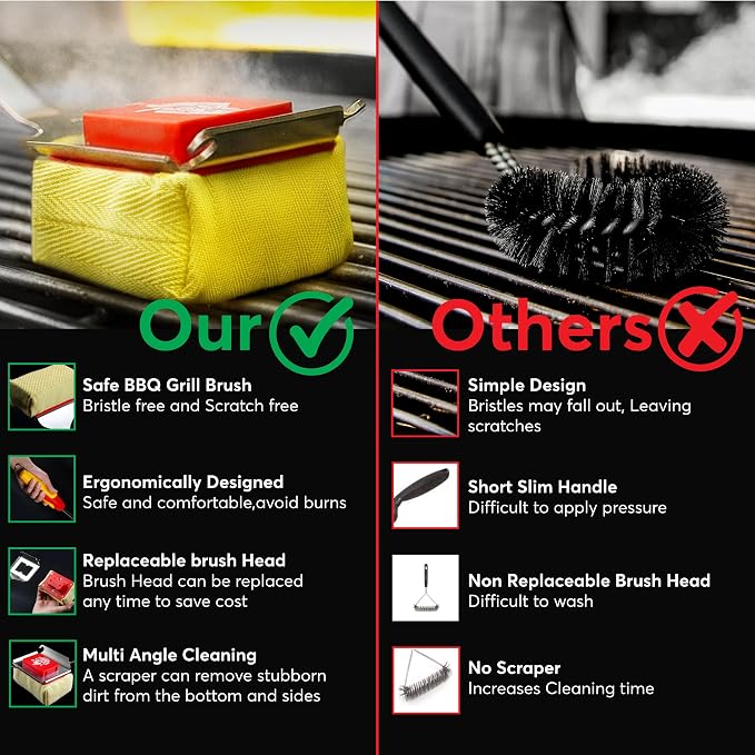 Grill Brush Bristle Free - Safe Grill Brush for Outdoor Grill, SteamWizards BBQ Grill Cleaner Brush Kit, Replaceable Head, Fire Resistant Grill Scraper Tool, Dishwasher Safe - Men/Dad