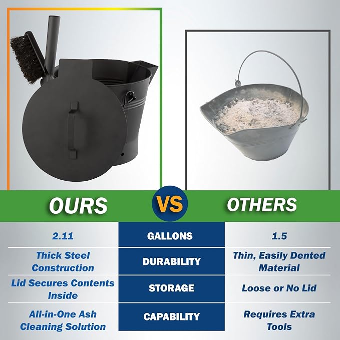 Wakeman Ash Bucket - Metal Bucket with Lid (2.11-Gallon), Broom, and Shovel for Fireplace or Firepit Ashes - Fireplace Tools (Black) - 1 Count