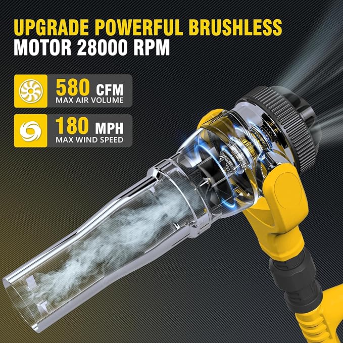 Cordless Gutter Leaf Blower for DeWalt 20V Battery(Tool Only) | No-Ladder Gutter Cleaner,580 CFM / 180 MPH Brushless Motor,55" Extension Kit,3 Speeds,270° Adjustable Nozzle