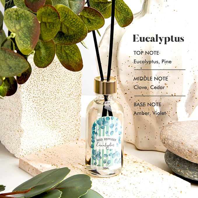 3 Pack Reed Diffuser Set, Linen Eucalyptus Citrus Scented Oil Reed Diffusers for Home, Bathroom, Office Decor, Aromatherapy Diffuser with 15 Sticks, 1.7 Fl. Oz Each, Total 5.1 Fl. Oz