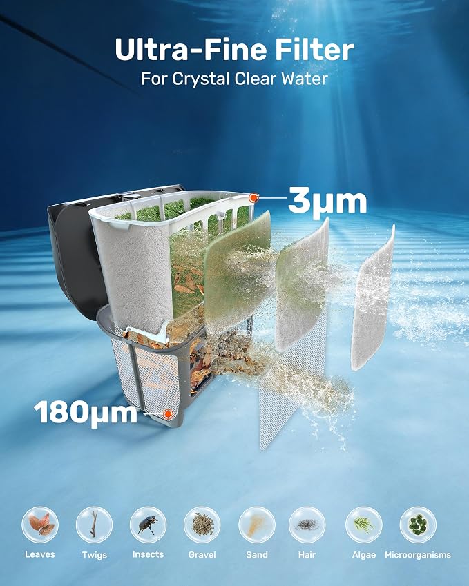 Gosvor LiteVac G1 Pool Vacuum Robot, Wall & Waterline & Platform Cleaning | Up to 200-Min Runtime, 15.2 lbs Lightweight, with Fine Filter, For Inground & Above Ground Pools, APP Support, Orange
