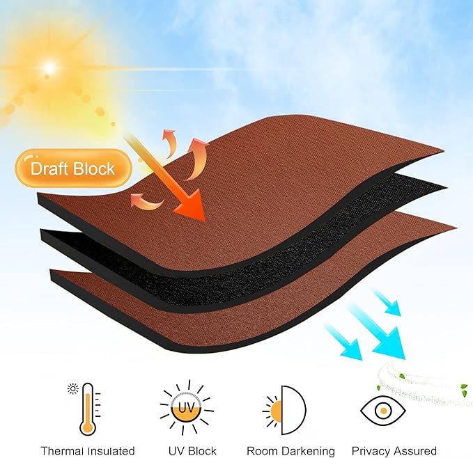 RYB HOME Bedroom Curtains Short - Blackout Privacy Energy Saving Curtains for RV Bunk Camper Bedroom Basement Kitchen Door Window Decor, 52" Width x 36" Length, Burnt Orange, 2 Pcs
