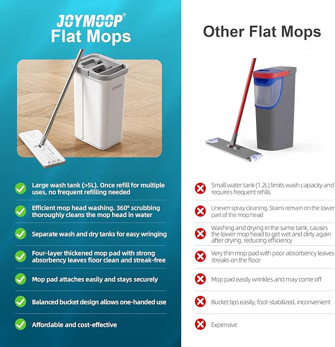 JOYMOOP Flat Mop System with Wringer Bucket, White, Microfiber Floor Cleaning Set for Wet and Dry Use, 60" Handle with 3 Reusable Pads