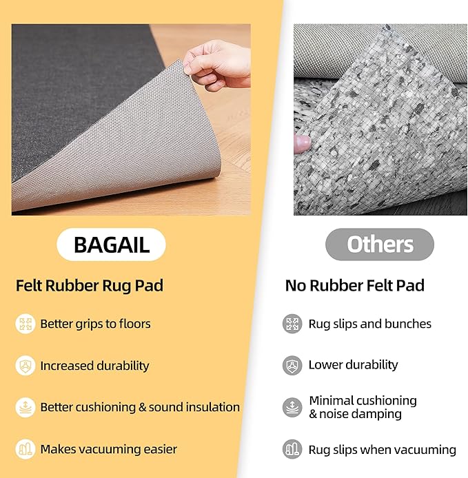 BAGAIL Felt and Natural Rubber Backing Rug Pads 1/4” Thick, 5 x 8 Ft Non Slip Carpet Gripper Keep Rugs in Place, Under Area Rug Protective Cushioned Pads, Carpet Runners, Hardwood Floors Protection