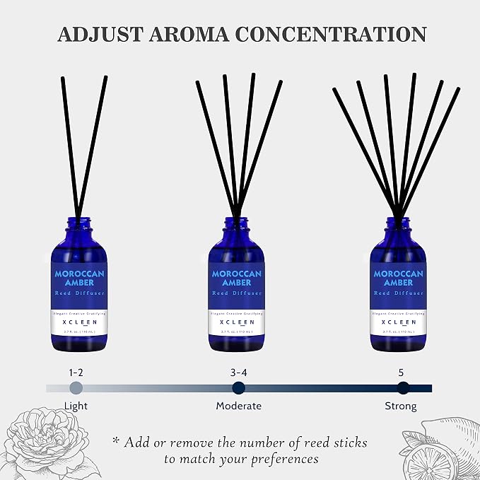 Xcleen Reed Oil Diffuser Set, Fragrance Diffuser - Floral Notes, Vanilla, Cinnamon & Amber, Includes 6 Rattan Scented Sticks Diffuser Reeds, Home & Office Decor, 110ml/3.7oz