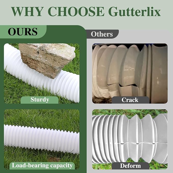 Gutterlix 4 Pack Flexible Gutter Downspout Extensions Extendable from 21" to 67", Downspout Extender Comes with Adapters, Thickened Down spout Drain Extension for Rainwater Drainage(White)