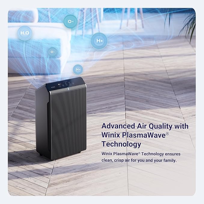 WINIX 5510 Air Purifier (New Generation of 5500-2 with App Support) for Home Large Room Up to 1881 Ft² in 1 Hr, True HEPA, High Deodorization Carbon Filter and Auto Mode, Captures Pet Allergies, Smoke