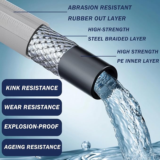 Hourleey Pressure Washer Hose 50FT, Kink Resistant High Tensile Wire Power Washer Hose, Rubber Wire Braided with 3/8" Quick Connect for Hot/Cold Water, 4000 PSI, Gray