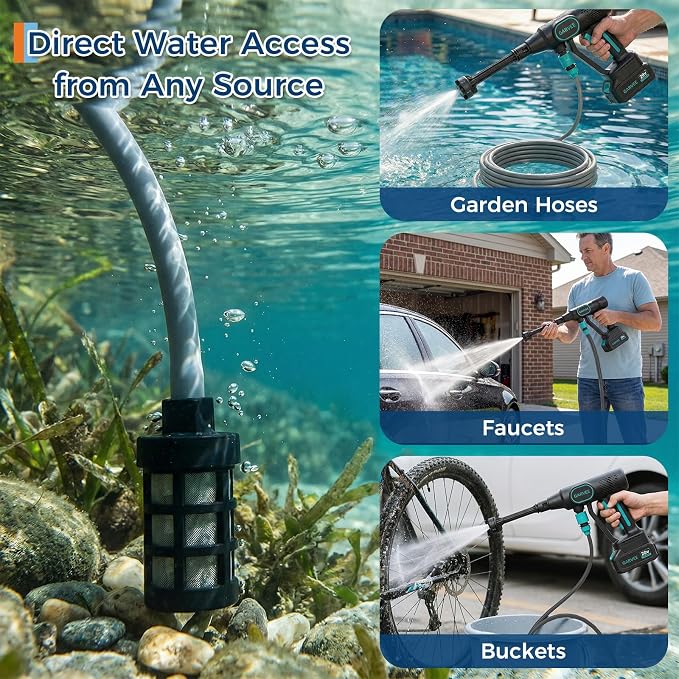 Garvee 20V Cordless Pressure Washer, 4.0Ah Battery & Charger, Brushless Portable Power Washer with 6-in-1 Nozzle, 26FT Self-Priming Hose for Car Patio Garden Shower Cleaning