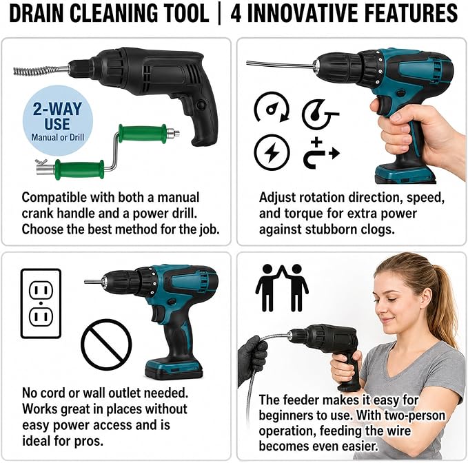 Drain Snake Clog Remover Kit, 16.4 FT Long Flexible Drain Snake Auger with Auto Feed & Drill Attachment, 79 Inch Grabber Claw, Hair Removal Tools for Kitchen Sink, Shower and Bathtub