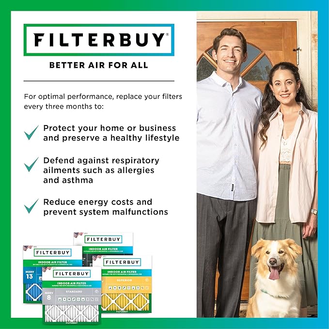 Filterbuy 16x20x1 Air Filter MERV 8 (MPR 700) Dust Defense Replacement (6-Pack), Electrostatic Pleated HVAC AC Furnace Filters, Made in USA (Actual Size: 15.50 x 19.50 x 0.75)
