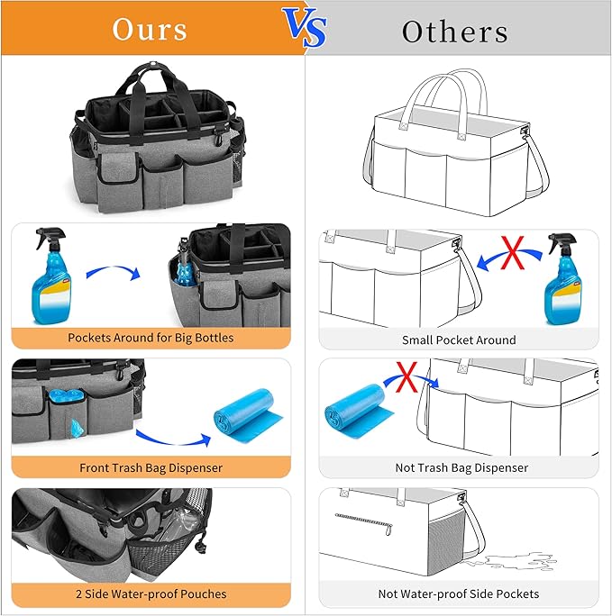 LoDrid Large Wearable Cleaning Caddy Bag with Detachable Divider, Cleaning Organizer with Handles, Cleaning Supply Tote with Adjustable Shoulder Strap for Cleaners & Housekeepers, Grey