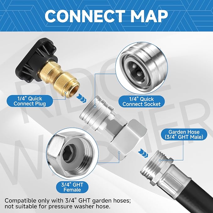 Garden Hose to Pressure Washer Adapter, 3/4" GHT to 1/4" | Stainless Steel Quick Connect, Convert Water Hoses to Power Washer Connector