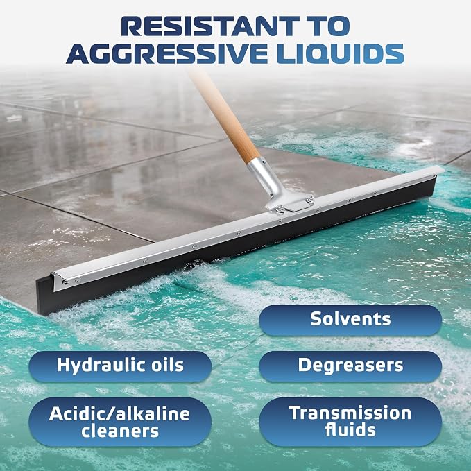 Garage Floor Squeegee 36’’, Neoprene Blade Asphalt Squeegee, Taper Pole Connection - Handle Sold Separately for Tiles, Concrete and Asphalt