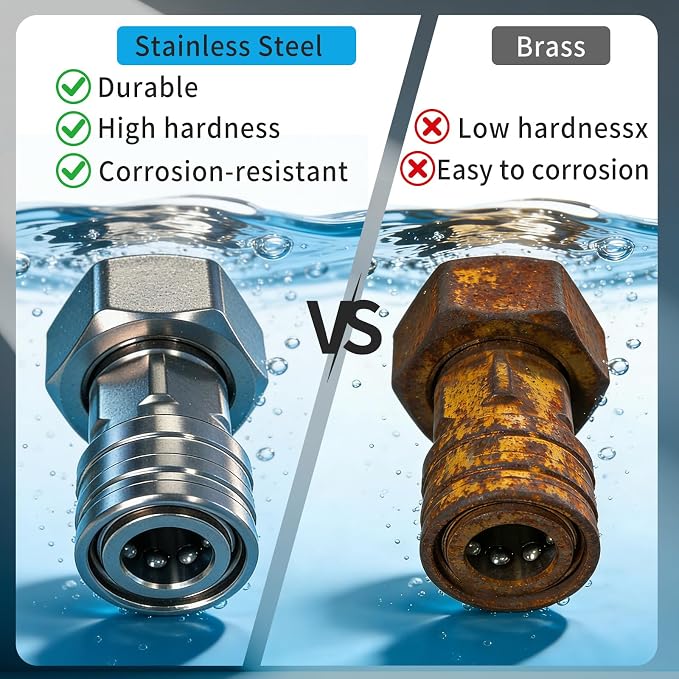 Stainless Steel Garden Hose to Pressure Washer Adapter for Car Wash Nozzle and Sprayer Attachment 3/4” GHT to 1/4” Quick Connect Convert Water Hoses to Power Washer Connector