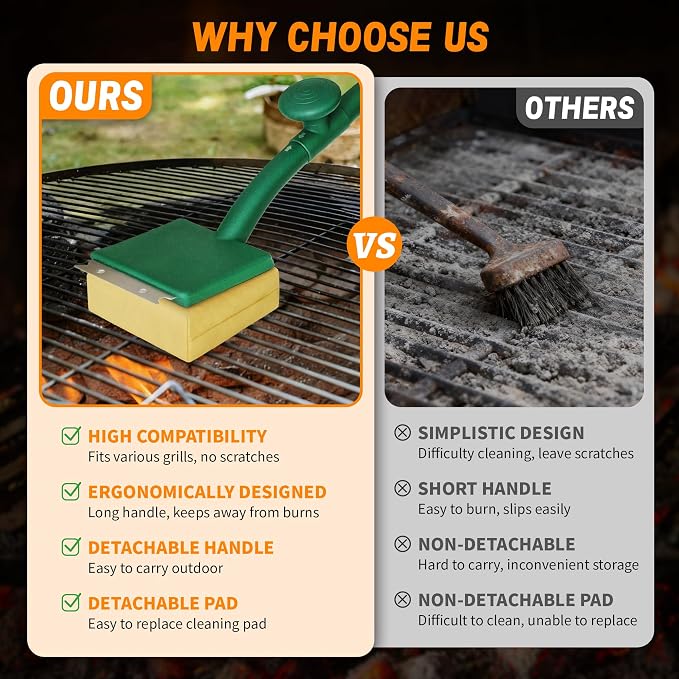 Grill Cleaning Brush (No Handle), Free/Safe Cleaning Head, Safe Replacement Cleaning Pad for Cast Iron/Stainless Steel Grates