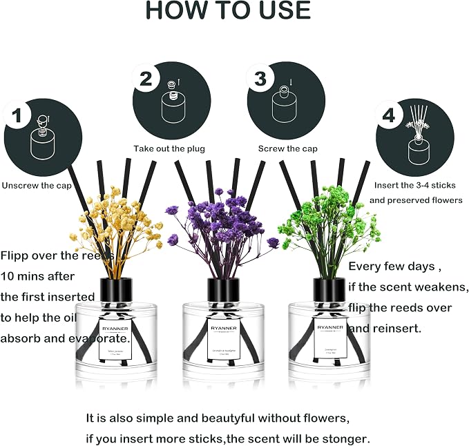 Reed Diffuser Set of 3 Pack,Lavender Eucalyptus/White Jasmine/Lemongrass Scented Oil Diffuser with 24 Sticks(1.7 fl oz Each Pack),Air Freshener for Bedroom Bathroom Office | Shelf Decor